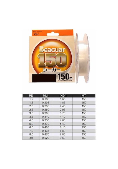 Seaguar 150 Metre %100 Fluorocarbon Misina 0.40mm