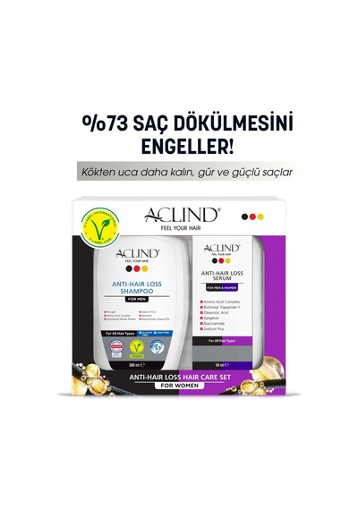 Aclınd Erkek Saç Bakım Seti Anti-hair Loss Şampuan For Men 300 Ml + Saç Bakım Serumu 50 Ml