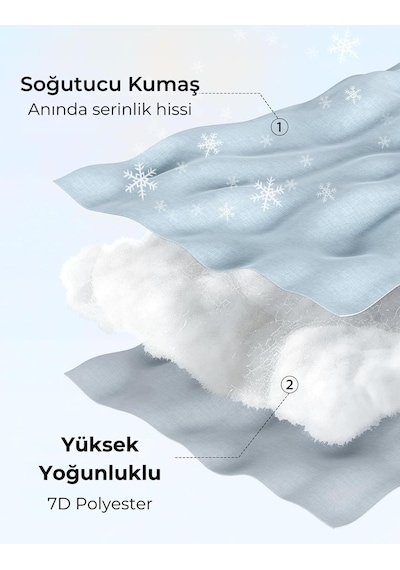 Momcozy Hamile Yastığı Soğutucu Kumaşlı