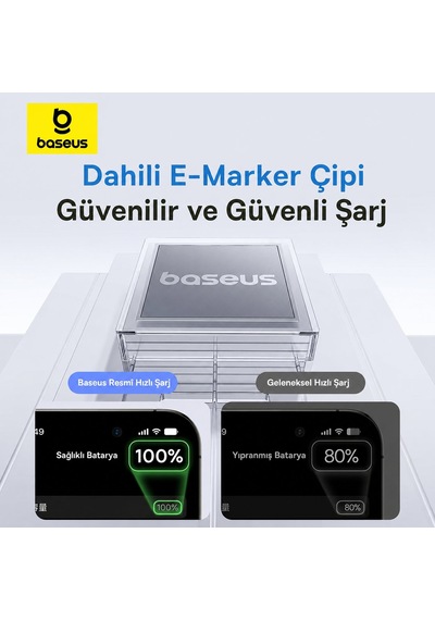 Baseusonline Display 2 100w Led Ekranlı Type-c To Type-c Hızlı Şarj Kablosu 1 Metre
