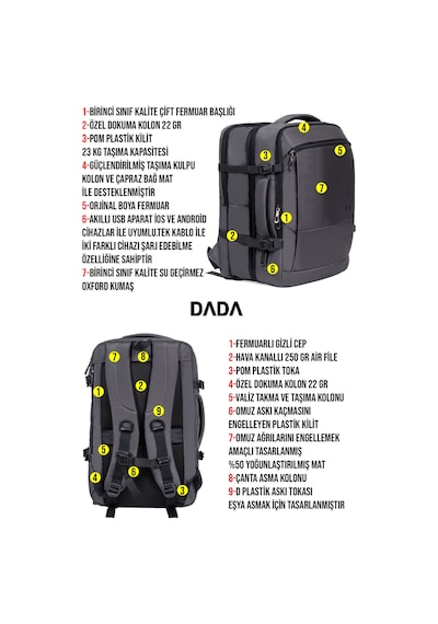 Körüklü Laptop Sırt ve Seyahat Çantası 15,6 İnç 40 Litre Usb Su Geçirmez Kumaş Gri Dada 12