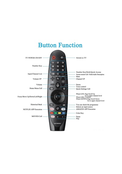 Reedark Lg Tv İçin Mr20ga Modeli Bluetooth Sesli Kumanda Akb75855501