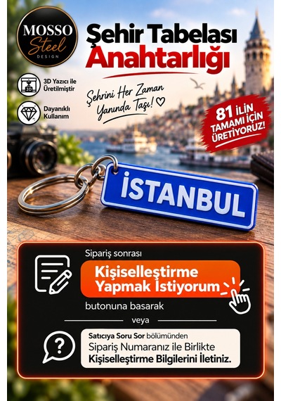 Şehir Tabelası Anahtarlığı 3d Baskı Tabela Anahtarlık