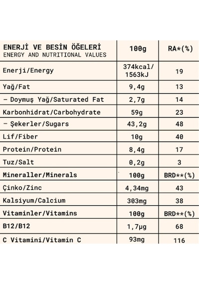 Fropie Vitaminli Kids Karışık Meyve Topları 2 x 80 G