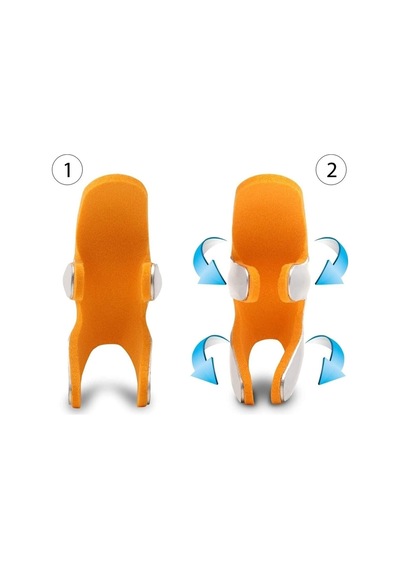 Kurbağa Parmak Ateli - Frog Finger Splint - Parmak Eklem Sabitleyici