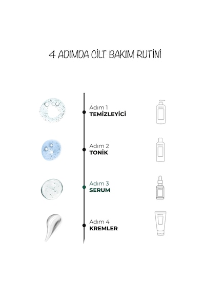 Dermoend 3'lü Serum Seti