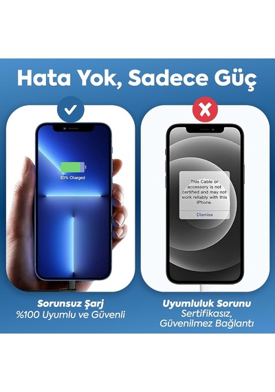 Type-c To Type-c İle Uyumlu İphone Ve Samsung İle Uyumlu Hızlı Şarj Ve Data Kablosu 40 Cm Siyah