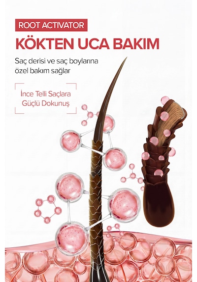 Mavi Sprey & Root Activator Saç Çıkarma Ve Saç Kalınlaştırma Tam Bakım Seti