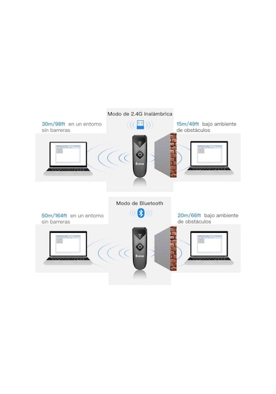Eyoyo 1d 2d Qr Barkod Tarayıcı, Mini Barkod Okuyucu, 3'ü 1 Arada Usb Kablolu/bluetooth