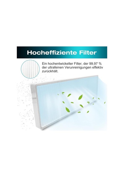 Philips 7000 Serileri Homerun Aqua İle Uyumlu 2 Adet Hepa Filtre 2li Filtre
