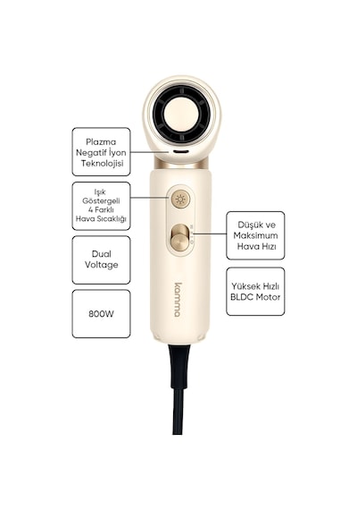Brisa Mini Travel Saç Kurutma Makinesi - Bldc Motor Çift Voltajlı Plazma Iyon