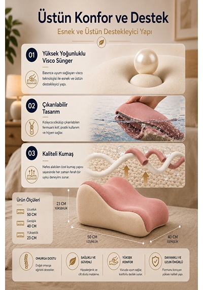 Premium Relax Ortopedik Destek Ve Pozisyon Yastığı Pembe