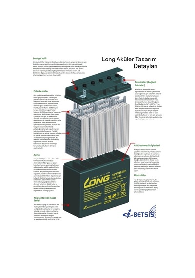 Long WP12-12 12 V 12 AH Bakımsız Kuru Akü
