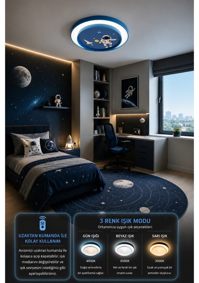 Astronot 2 Katlı Modern Tasarım Uzaktan Kumandalı Dimmerli Gece Modlu 3 Renk Ledli Plafonyer Ledli Avize Çoçuk Odası Avizesi-çap 50 Cm Mavi50 Mavi50