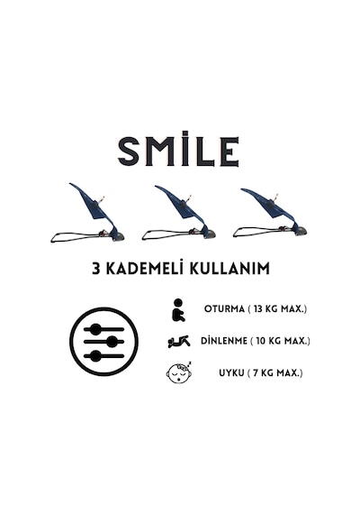 Mamma Smile Cotton Sallanır Üç Kademeli Ana Kucağı Oyuncak Aparatı Ve Seyahat Çantası