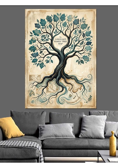 Aile Ağacı Dil Haritası Vintage Dekoratif Kanvas - Mdf Ahşap Tablo