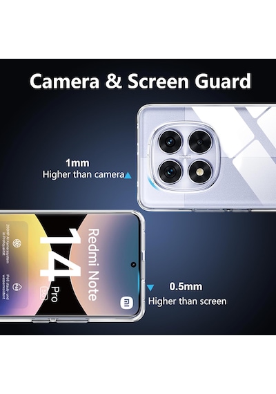 Xiaomi Redmi Note 14 Pro 5g Kılıf Kamera Korumalı Şeffaf Silikon