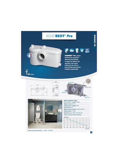 Sanibest Pro - Wc+ 3 Ünite Fos.Tah.Cih - 18 Lt