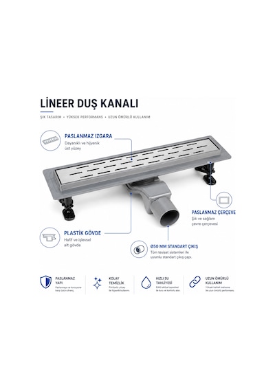 Purvex Yalıtım Etekli Plastik Kasa Paslanmaz Izgaralı 50 Mm Dönerli Duş Gideri 33 Cm