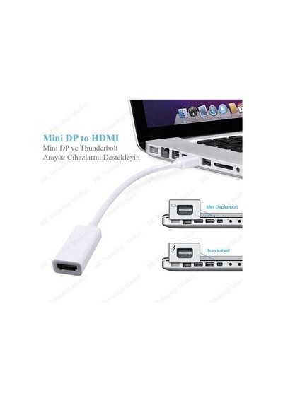 Class Mini Displayport Thunderbolt Erkek To Hdmı Dişi Dönüştürü