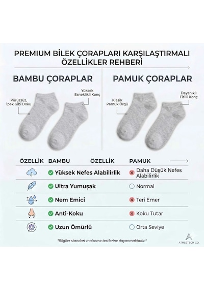 Çorap Giyim Kadın Bambu Patik Çorap 6 Lı Paket, Siyah Beyaz Gri, Nefes Alan Nem Emici Yumuşak Günlük Spor Bilek Çorabı