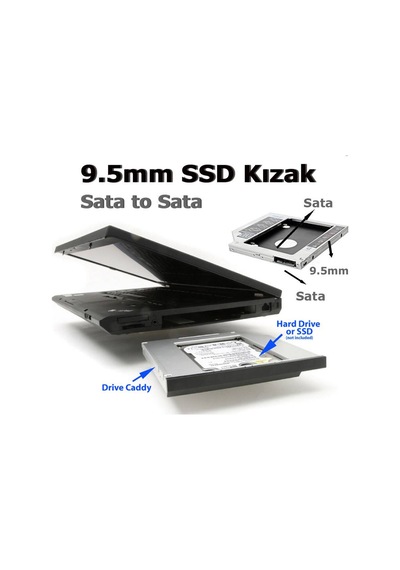 Dvd Yuvasına Ssd Bağlama Ssd Caddy 9.5 Mm Kızak 2 Hard Disk Bağla