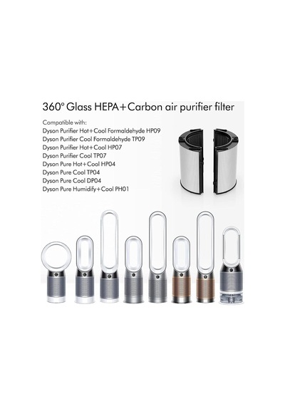 Lexroo Hepa Filtre + Karbon Filtre Dyson İle Uyumlu Hp04 Tp04 Dp04 Ph04 Hp09 Tp09 Hp07 Standart
