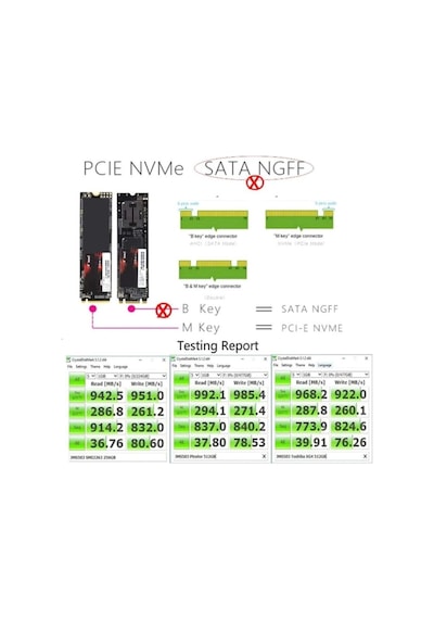 Maxgo 3003 Usb 3.1 Type C To Pci-e Express Nvme Ssd M.2 M-key Hard Disk Kutusu