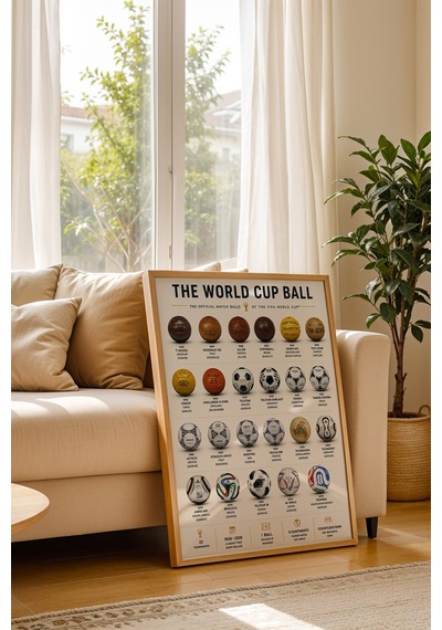 The World Cup Ball Dünya Kupası Maç Topları İnfografik Lüks Çerçeveli Tasarım Futbol Duvar Dekoru Kayın