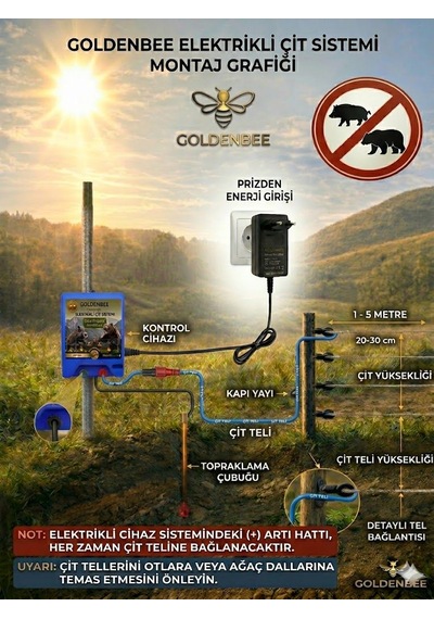 Goldenbee Start Kit Elektrikli Çit Sistemi Domuz Ve Ayı Kovucu 1000mt Adaptörlü Model Set-102