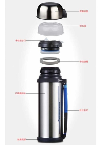 Zojirushi Termos Matara 2 L Çok Renkli Zojirushi Termos Matara 2 L Çok Renkli