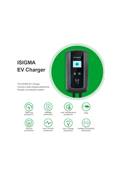 Ev Charger Mode 3 Duvar Tipi 3 Fazlı 32a 22 Kw Elektrikli Araç Şarj İstasyonu 5 Metre Kablo