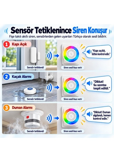 Zigbee 105 Db Sesli Ve Işıklı Priz Tipi Akıllı Siren - Zas-01p Tuya, Smart Life, Zigbee2mqtt Uyumlu