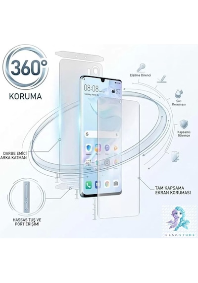 Nothing Phone 1 Nano Ekran Koruyucu Hd + Hd Full Arka Kaplama Dayanıklı Extra Koruma - Elsastore