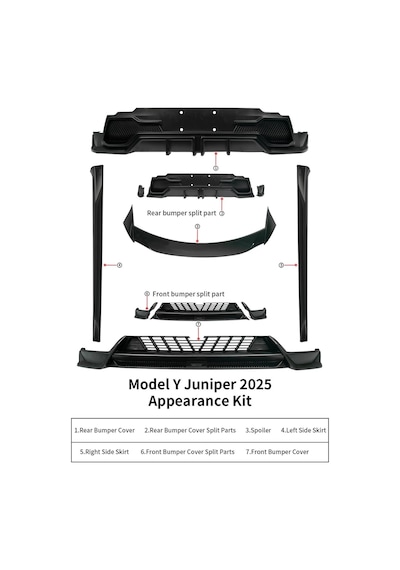Tesla Model Y Juniper Body Kit 2025+ Sonrası Uyumlu Tam Takım