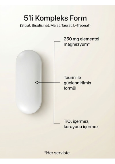 Longify 5-in-1 Magnesium Magnezyum Bisglisinat, Sitrat, Malat, L-treonat, Taurat Ve Taurin 60 Tablet