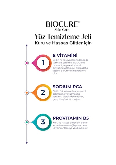Biocure Kuru Hassas Ciltler İçin Yüz Temizleme Jeli 250 ML