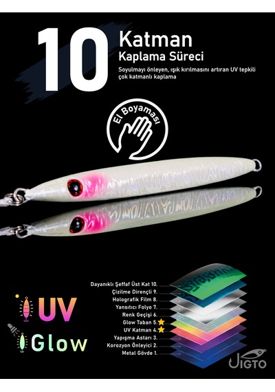 Jig, Zoka, Suni Yem, Glow Uv Metal Jig, 60gr 10cm Razor 60
