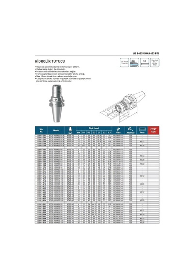 Fett Bt40-hcm32-83 Harlingen Jısb6339 Yedek Pens