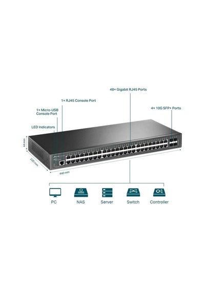 TP-LINK 48-port TL-SG3452X Gigabit 4x-10GbE   2+ Yönetilebilir Sw