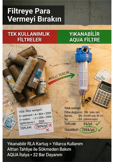 Aqua 10 Yıkanabilir Alttan Tahliyeli Ön Filtre 1-1/2 Bağlantı Çapı