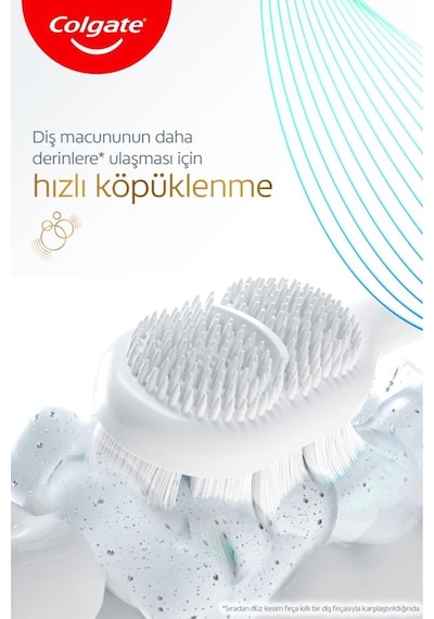 Colgate Total Foaming Clean 1+1 Yumuşak Diş Fırçası