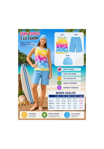 Rony Pony Kids Kız Çocuk Mavi Şortlu Mayo Takımı - 3 Parça