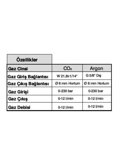 Co2 Basınç Regülatörü W21,8x1/14'' Alttan Ayarlı