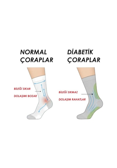 Ozzy Socks Kadın 4 Çift Bambu Lastiksiz Sıkmayan Diabetik Bilek Çorap Siyah