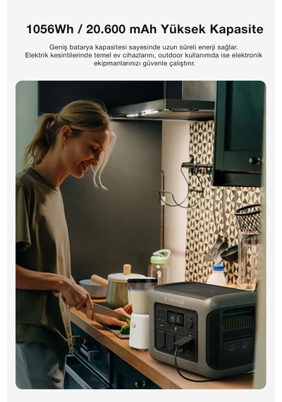 3200w Taşınabilir Güç Istasyonu 1056wh Kapasite, Lifepo4 Batarya, Solar Destek, App Kontrollü