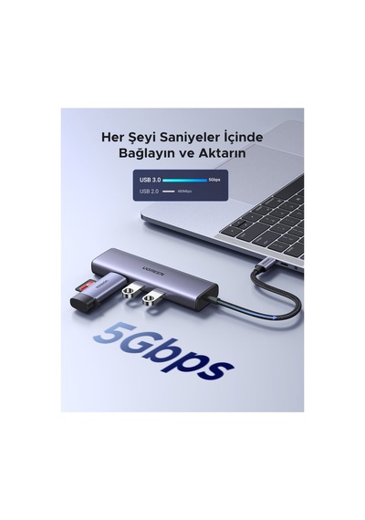 Revedok 6-in-1 3 Usb 3.0, 4k/30hz Hdmı, 100w Pd Type-c, Rj45 Port Çoklayıcı Hub, 15598