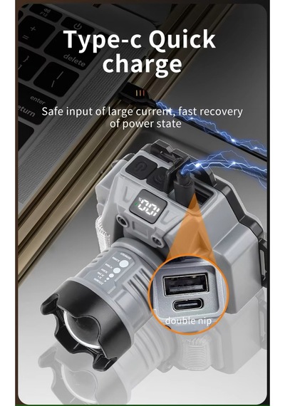 Çantasız Kafa Lambası Zoomlu, Powerbanklı, Sensörlü, Oynar Başlıklı, Değiştirilebilir Pilli, Çakarlı Diğer