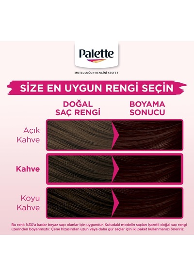 Saç Boyası, Işıltılı Transparan Renkler, 3-65 Çikolata Kahve
