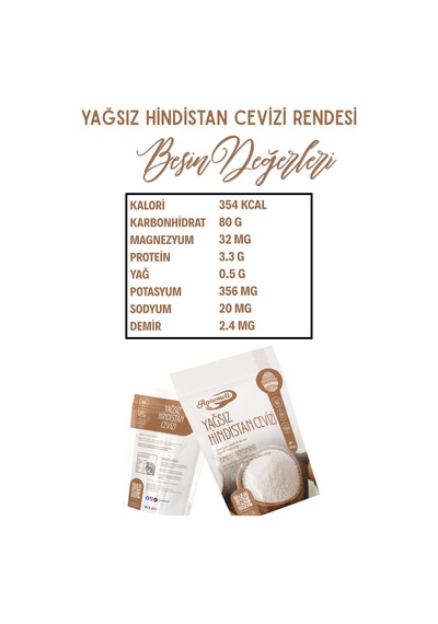 Yağsız Hindistan Cevizi Rendesi 250 Gr İnce Rendelenmiş Hindistan Cevizi, Pasta, Kek Ve Tatlılar İçin Yağsız Hindistan Cevizi Rendesi 250 Gr İnce Rendelenmiş Hindistan Cevizi, Pasta, Kek Ve Tatlılar İçin